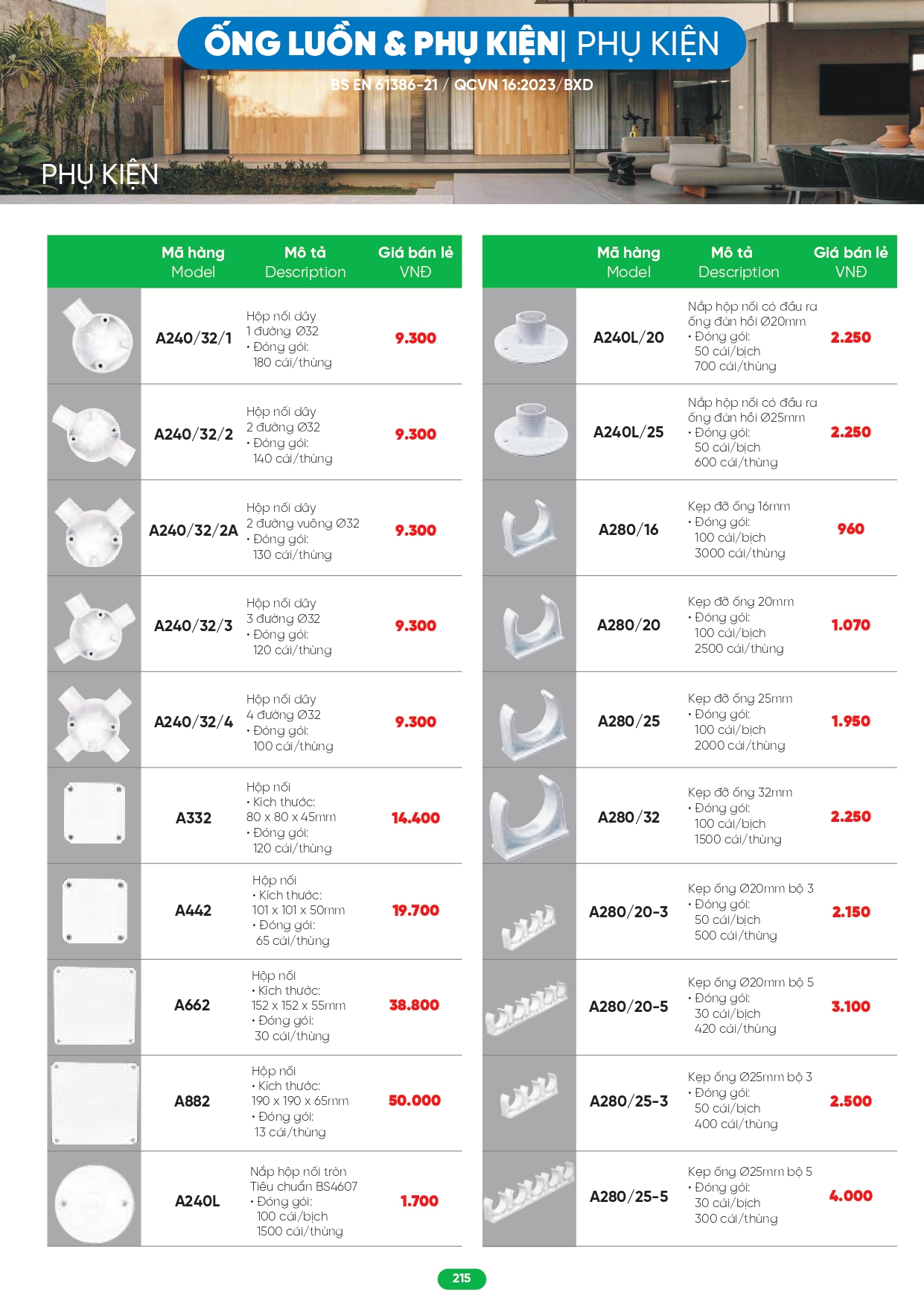 Bảng giá đèn LED MPE 2026